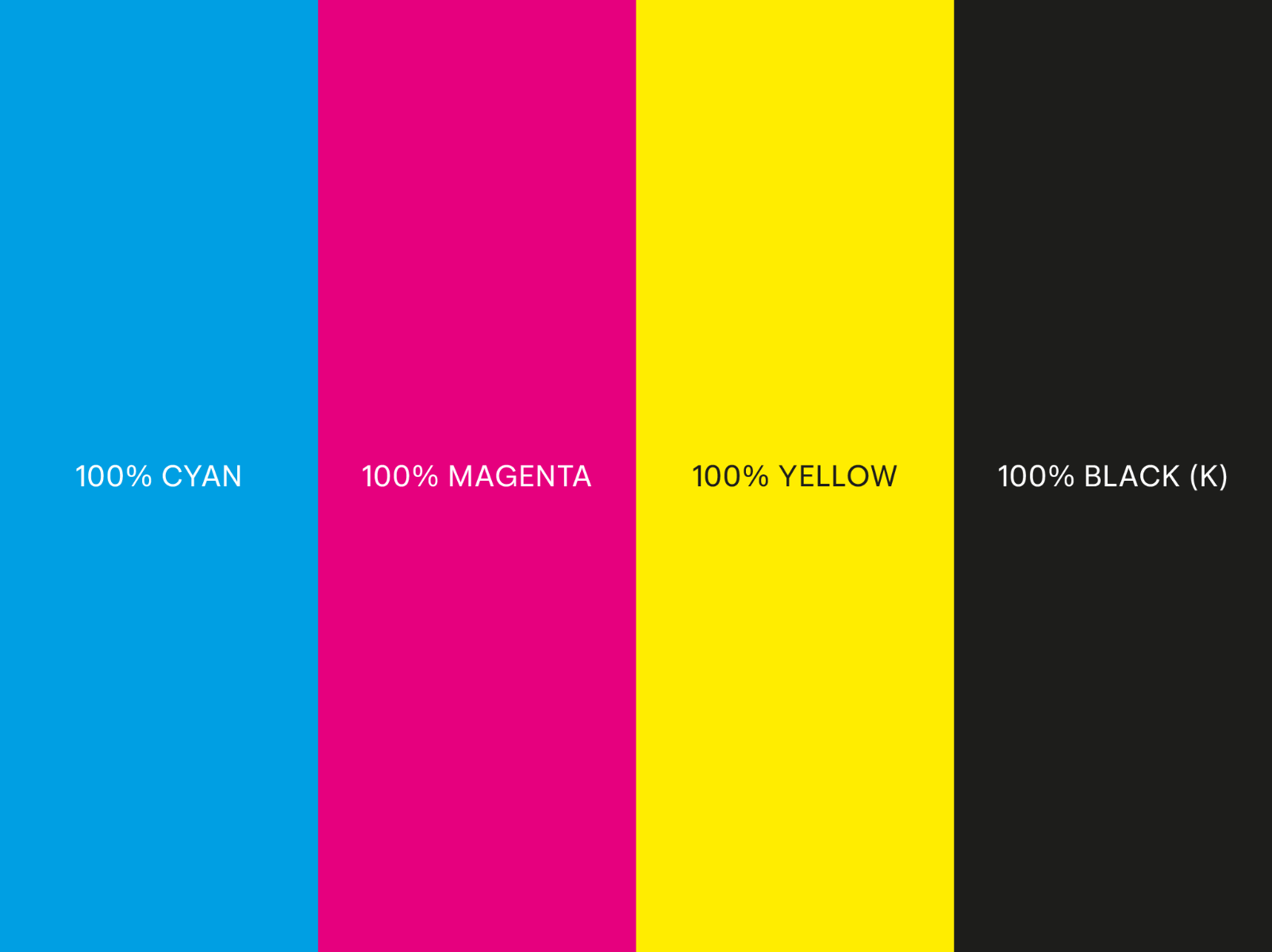 CMYK