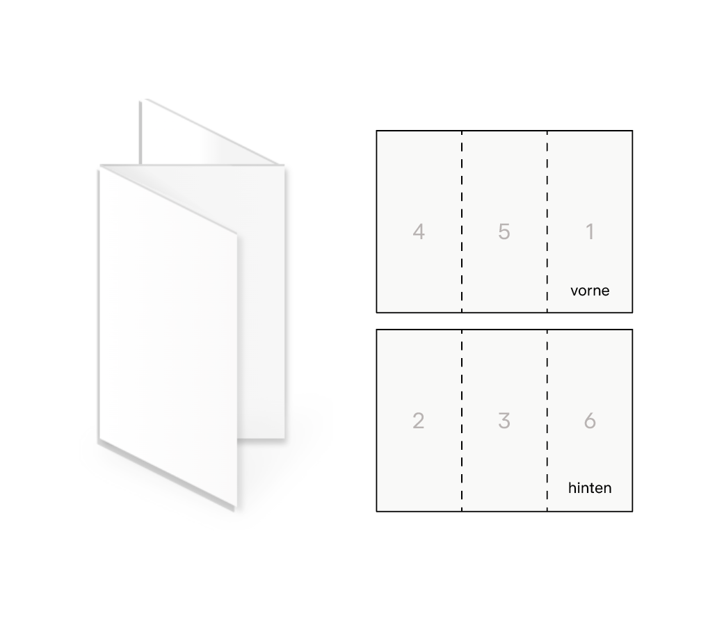 Zick-Zack-Falz 2 mal gefaltet