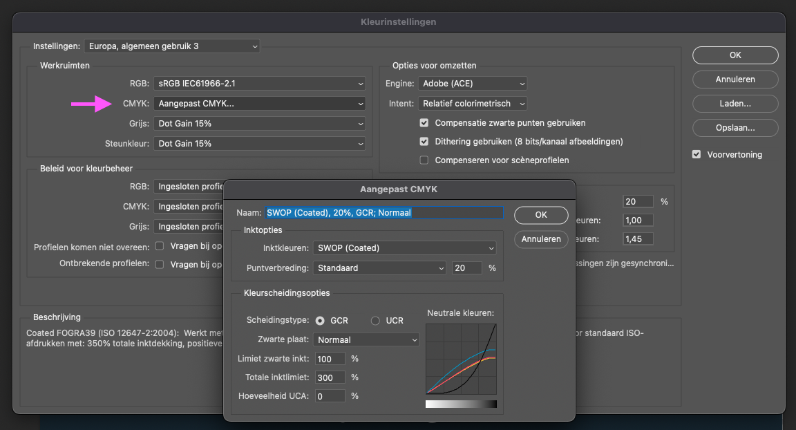 Tintenabdeckung in Photoshop überprüfen