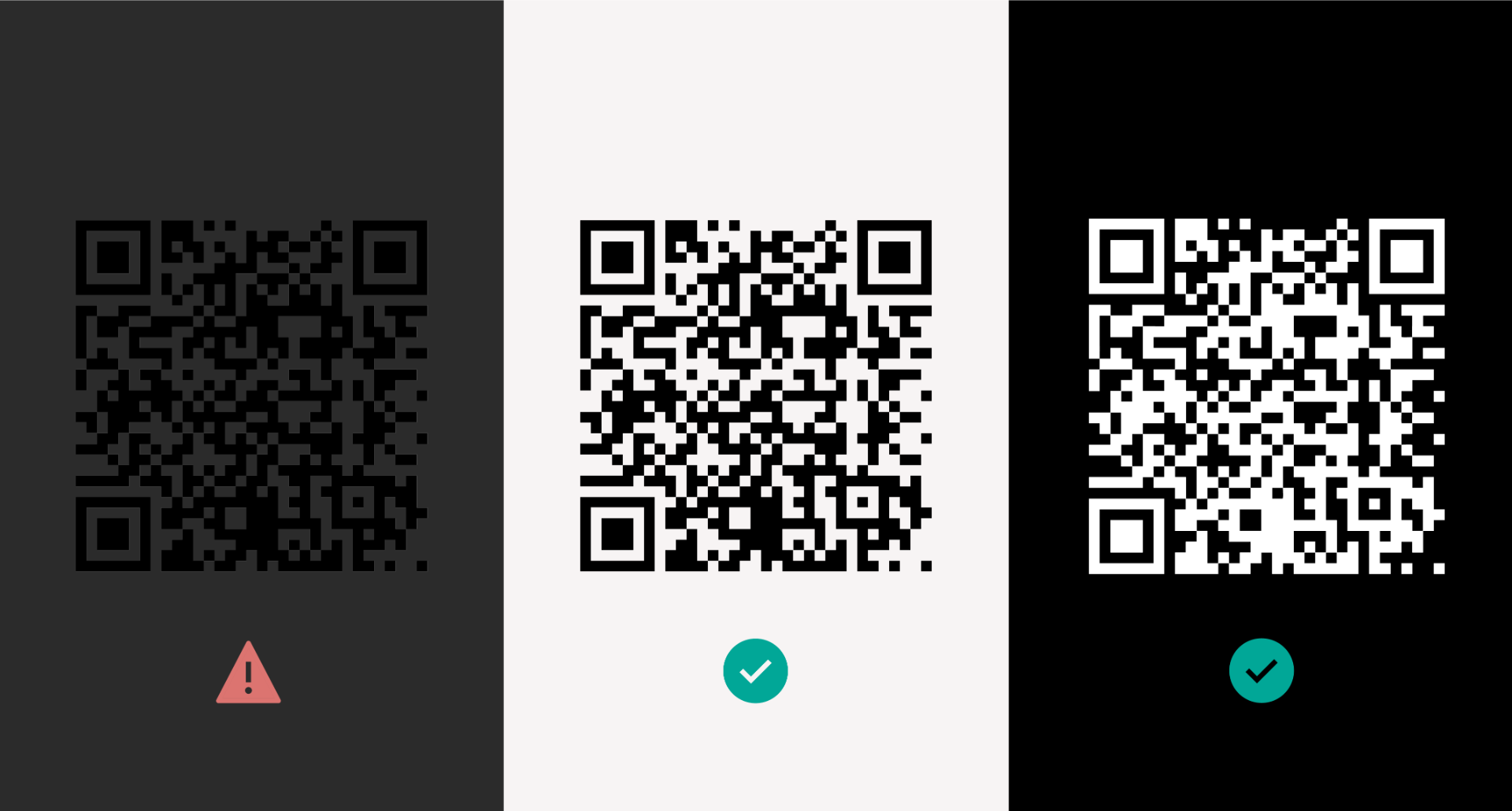 ausreichender Kontrast zwischen Hintergrund und QR-Code