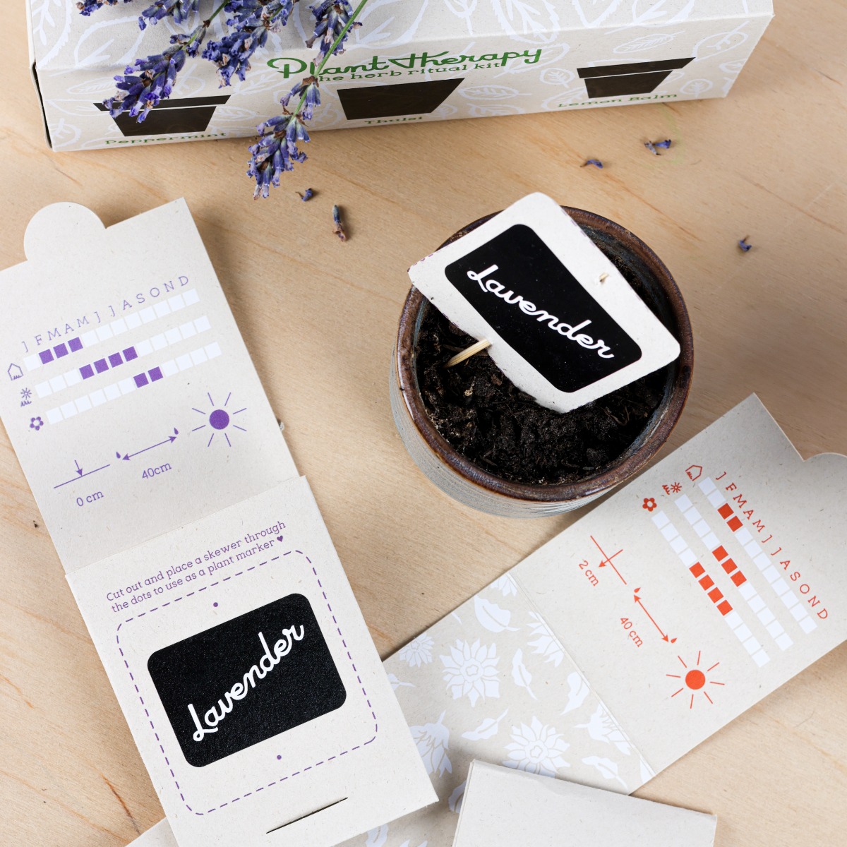 Plant Therapy Box